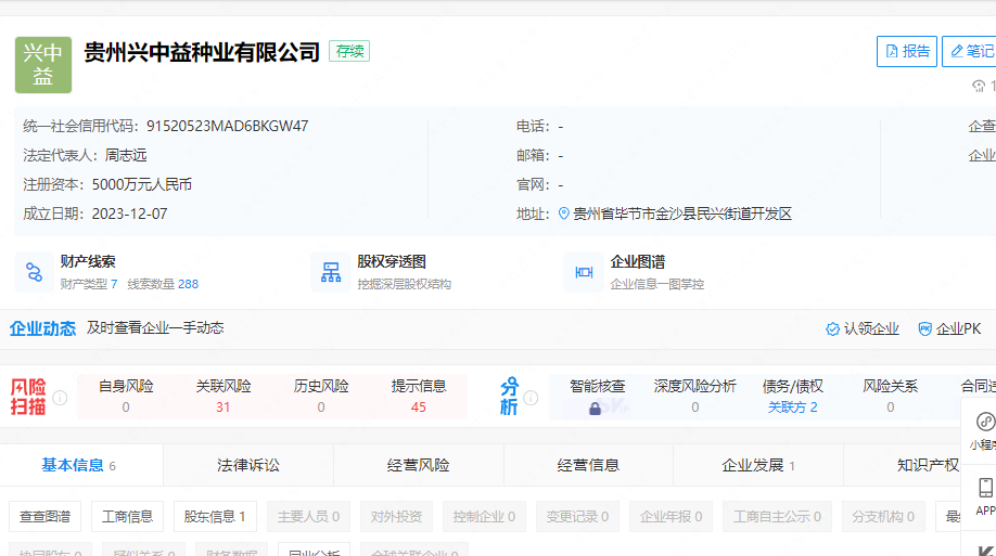 神农科技贵州新设子公司 含智能农业管理业务